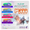 مزایده سراسری املاک مازاد بانک رفاه کارگران در حال برگزاری است